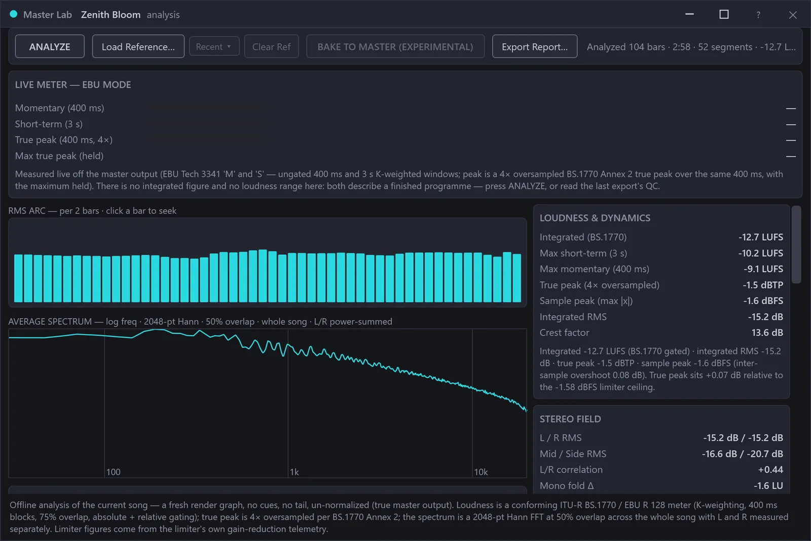 The Master Lab — a live EBU loudness and true-peak meter, spectrum, and mastering analysis